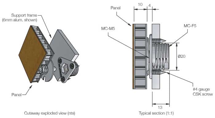 MC-05 Metal Clip Set - Fastmount™ Panel Mounting